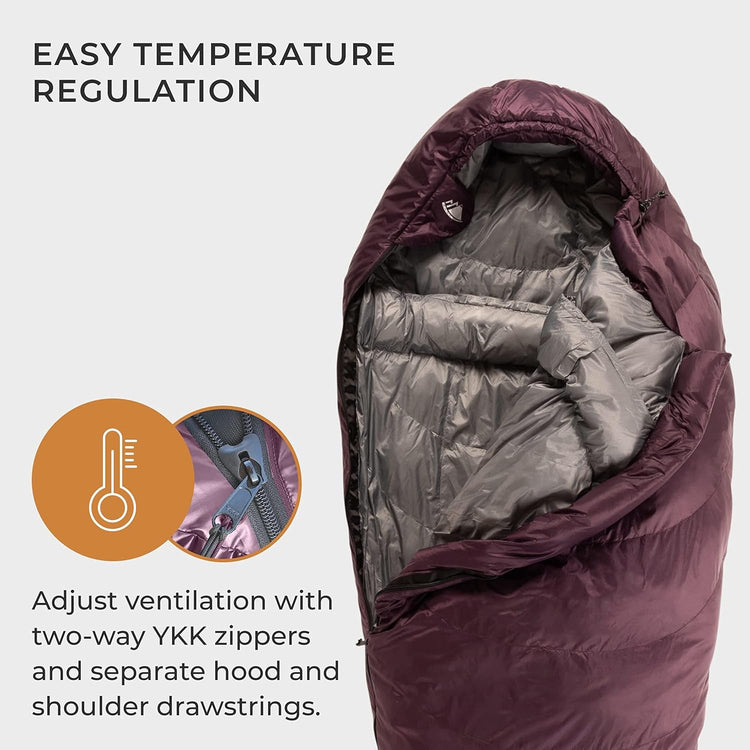 Katahdin 15 F Hiking & Backpacking Sleeping Bag - 4 Season, 625FP Ultralight Sleeping Bag - Water Resistant - Charcoal Gray - Long