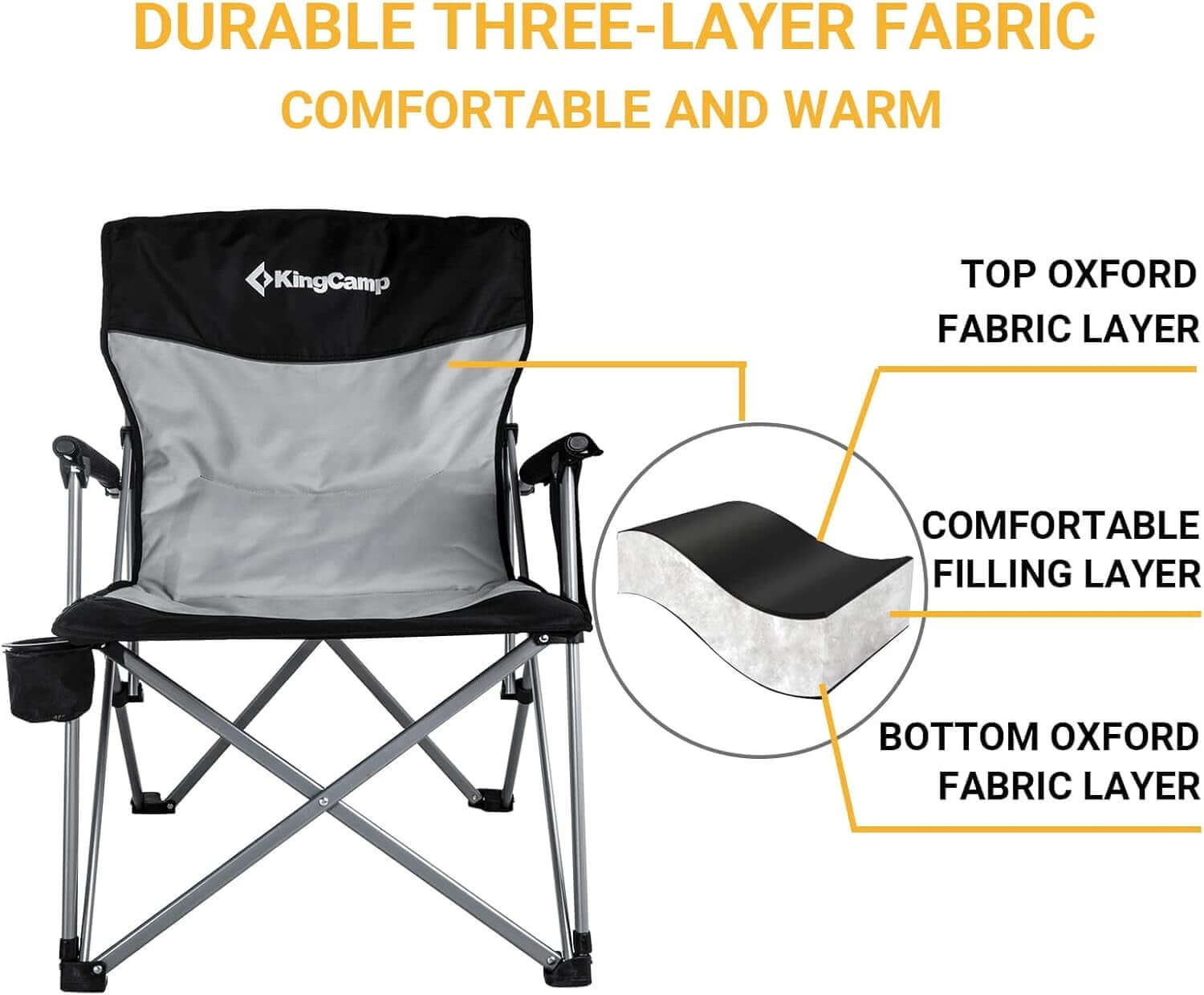 Large-Angle Backrest Folding Camping Chair for Adults with Hard-Armrest, Outdoor Camp Chairs Adults, Cup Holder, Side Pocket,Lawn Chairs Adults for Outside, Picnic,Travel, Bbq(Upto 300 Lbs)