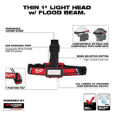 600 Lumens LED REDLITHIUM USB Low-Profile Hard Hat Headlamp (2-Pack)