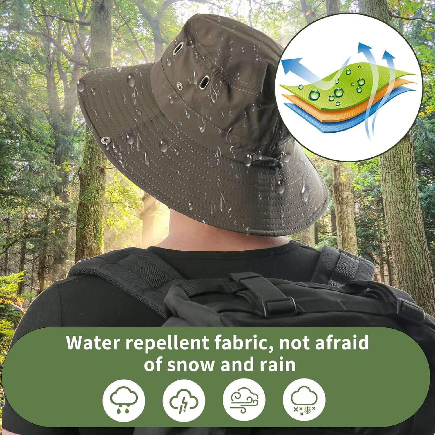 Women Men Sun Hats with Uv Protection, UPF50 + Waterproof Hiking Safari Wide Brim Cap, Also Suitable for Boys Girls Wear.