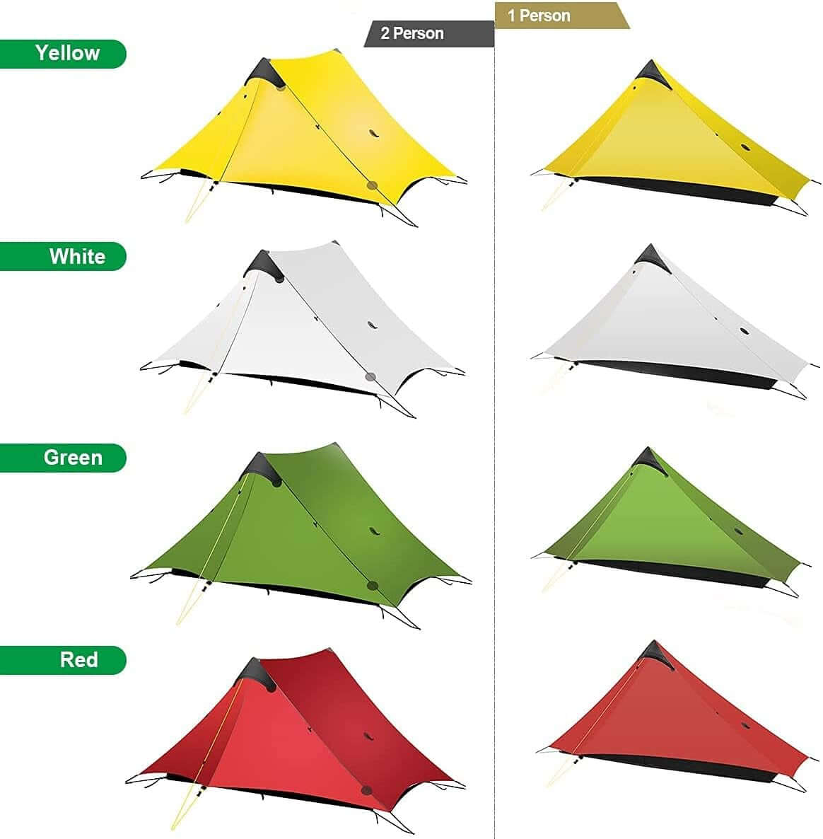 Ultralight Tent 3-Season Backpacking Tent 1 Person/2 Person Camping Tent, Outdoor Lightweight Lanshan Camping Tent Shelter, Perfect for Camping, Trekking, Climbing, Hiking