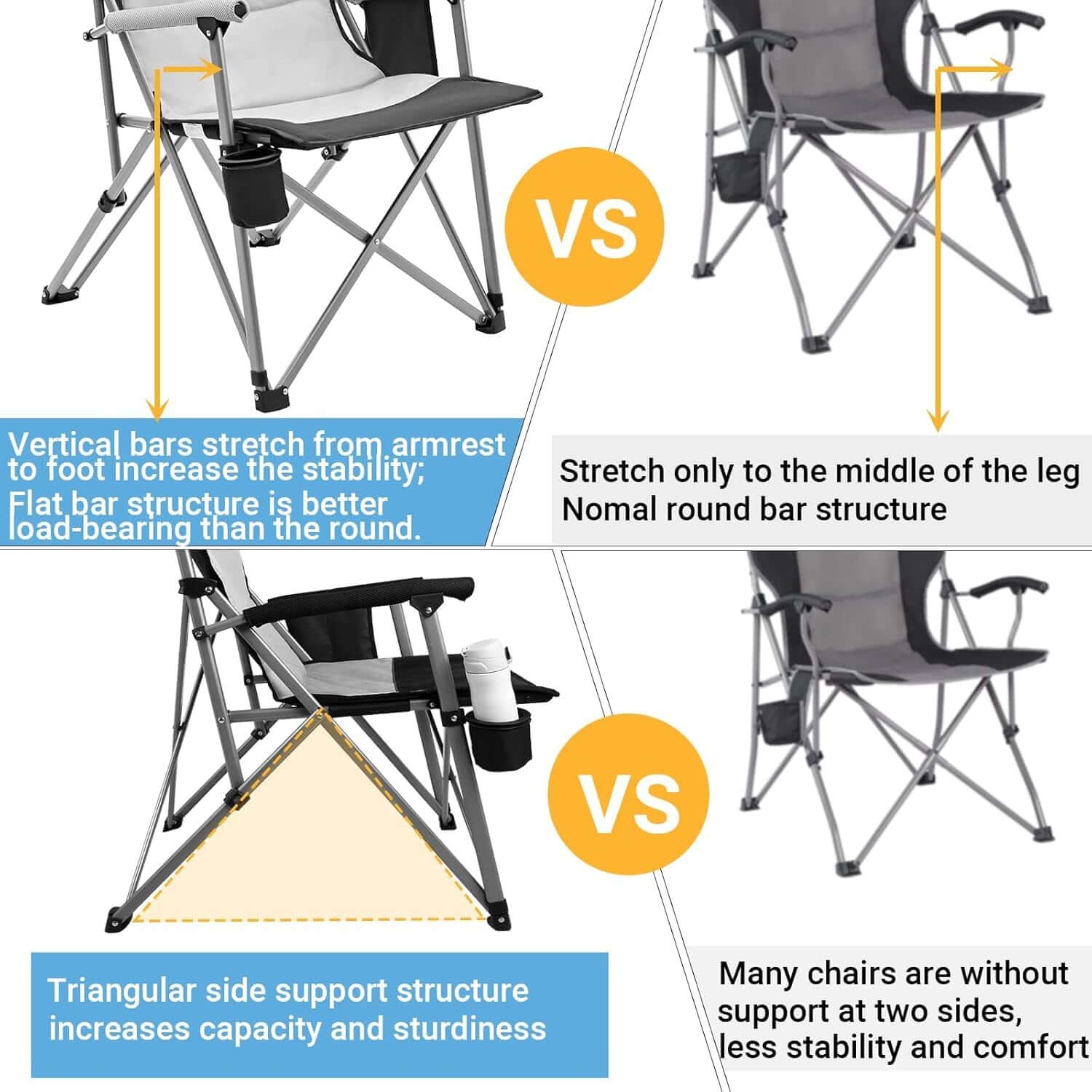 Large-Angle Backrest Folding Camping Chair for Adults with Hard-Armrest, Outdoor Camp Chairs Adults, Cup Holder, Side Pocket,Lawn Chairs Adults for Outside, Picnic,Travel, Bbq(Upto 300 Lbs)