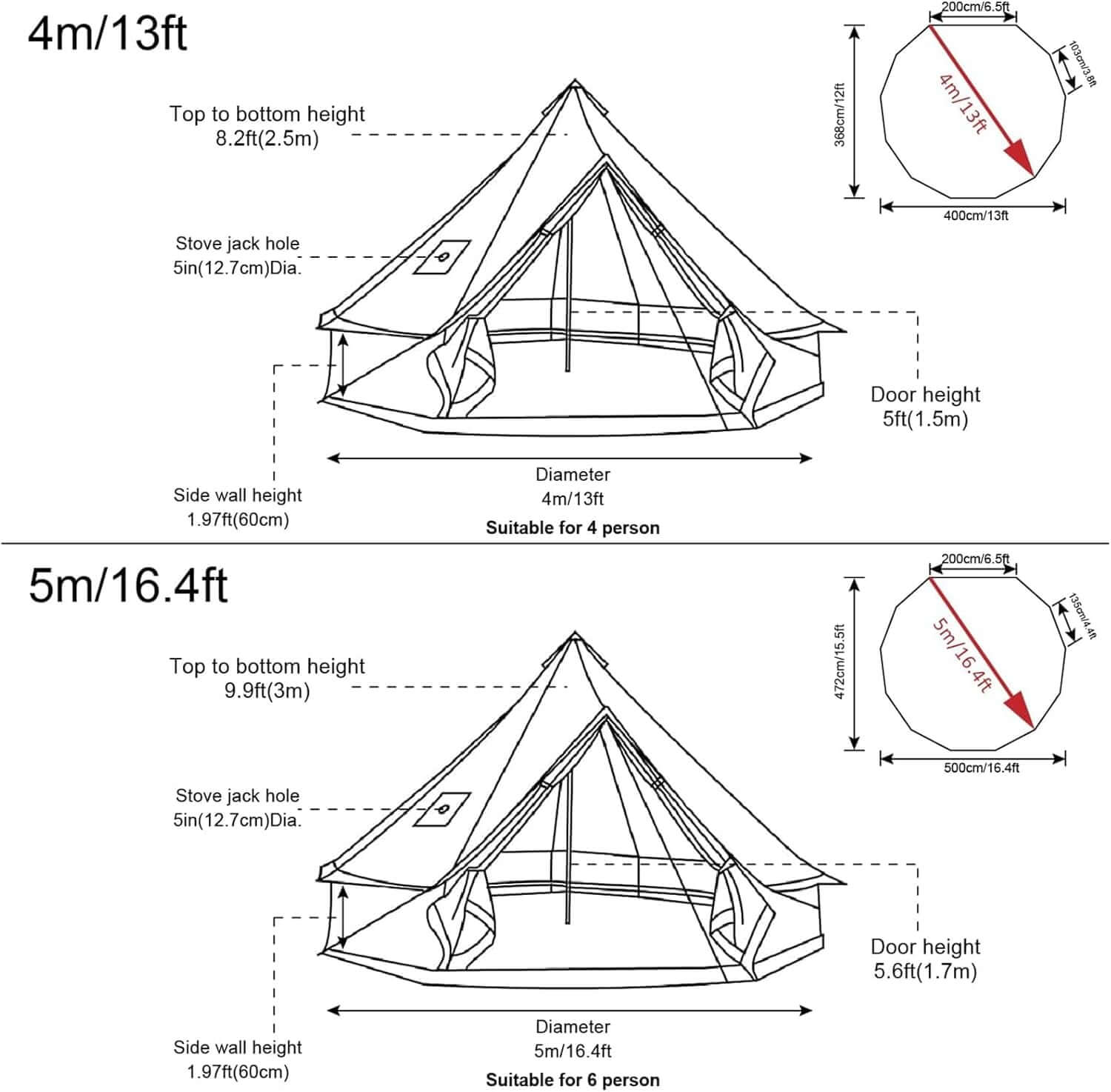 Bell Tent,4 Seasons Breathable 100% Cotton Canvas Yurt Tent - W/Stove Jack,Luxury Camping Tent Outdoor,Zipped Removable Floor