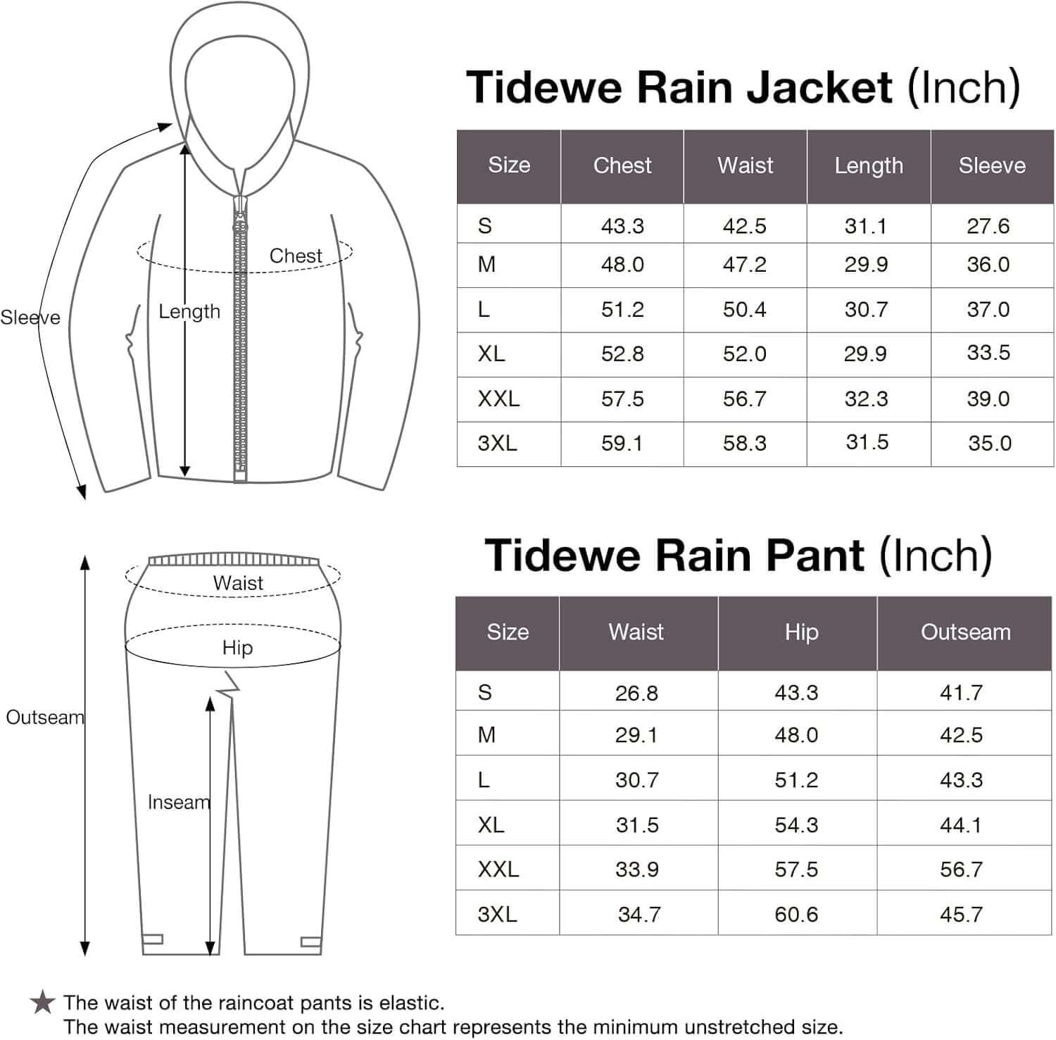 Rain Suit, Waterproof Breathable Lightweight 2 Pieces Rainwear